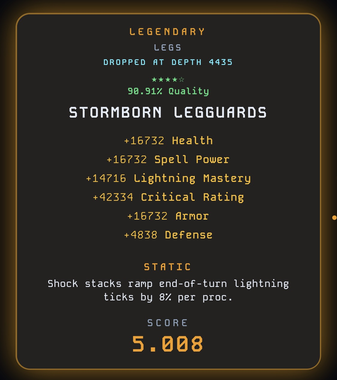 stormbornlegguards.png